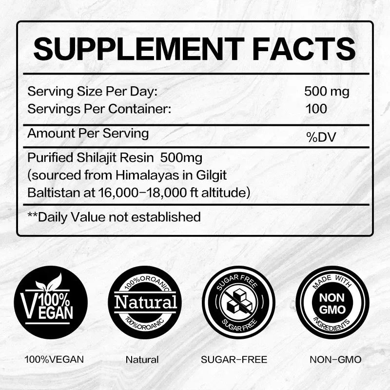 Himalayan Energy Resin
