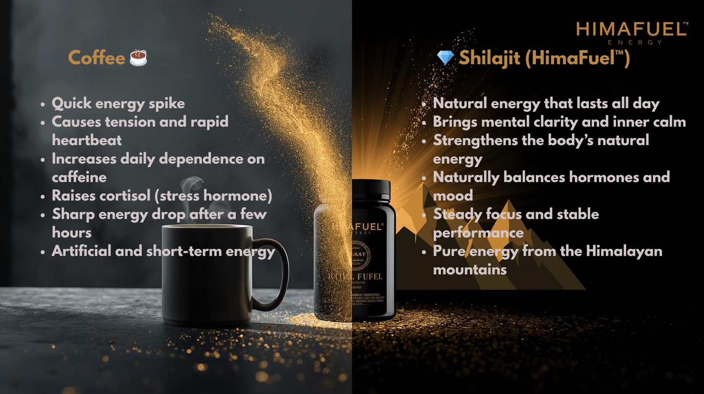 Himalayan Energy Resin