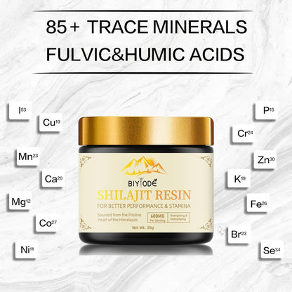 Himalayan Energy Resin
