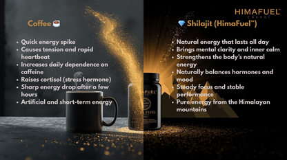 Himalayan Energy Resin